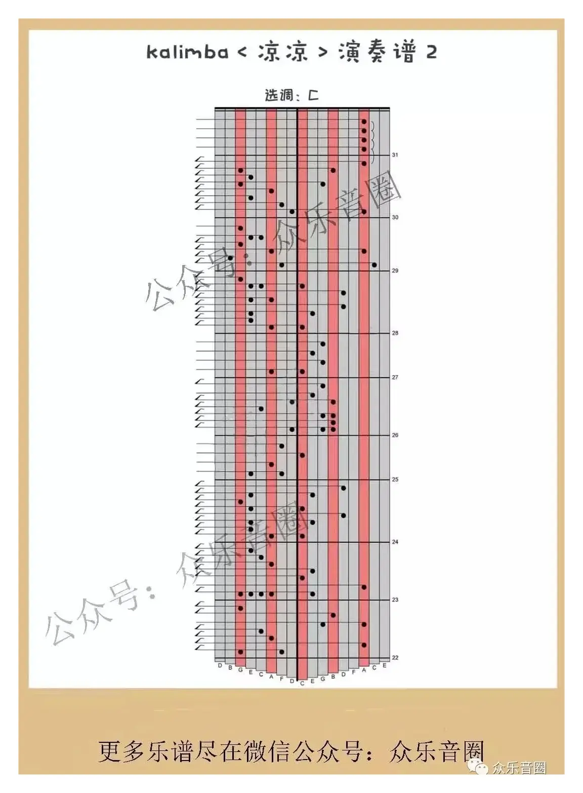 凉凉（拇指琴卡林巴琴演奏谱）