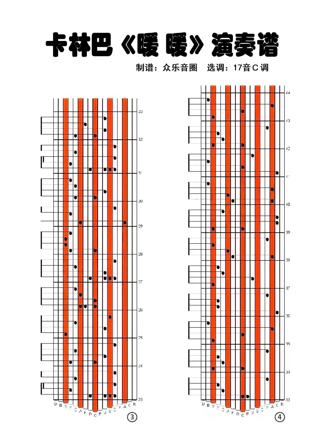 暖暖（拇指琴卡林巴琴演奏谱）