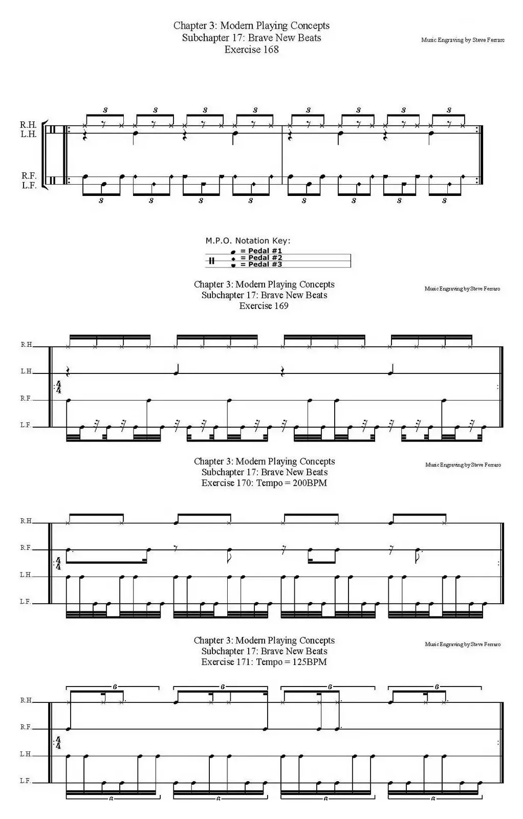 Thomas Lang - Creative Coordination（架子鼓双踩教程P76-91）