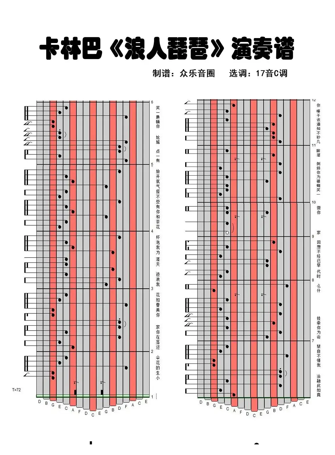 浪人琵琶（拇指琴卡林巴琴演奏谱）