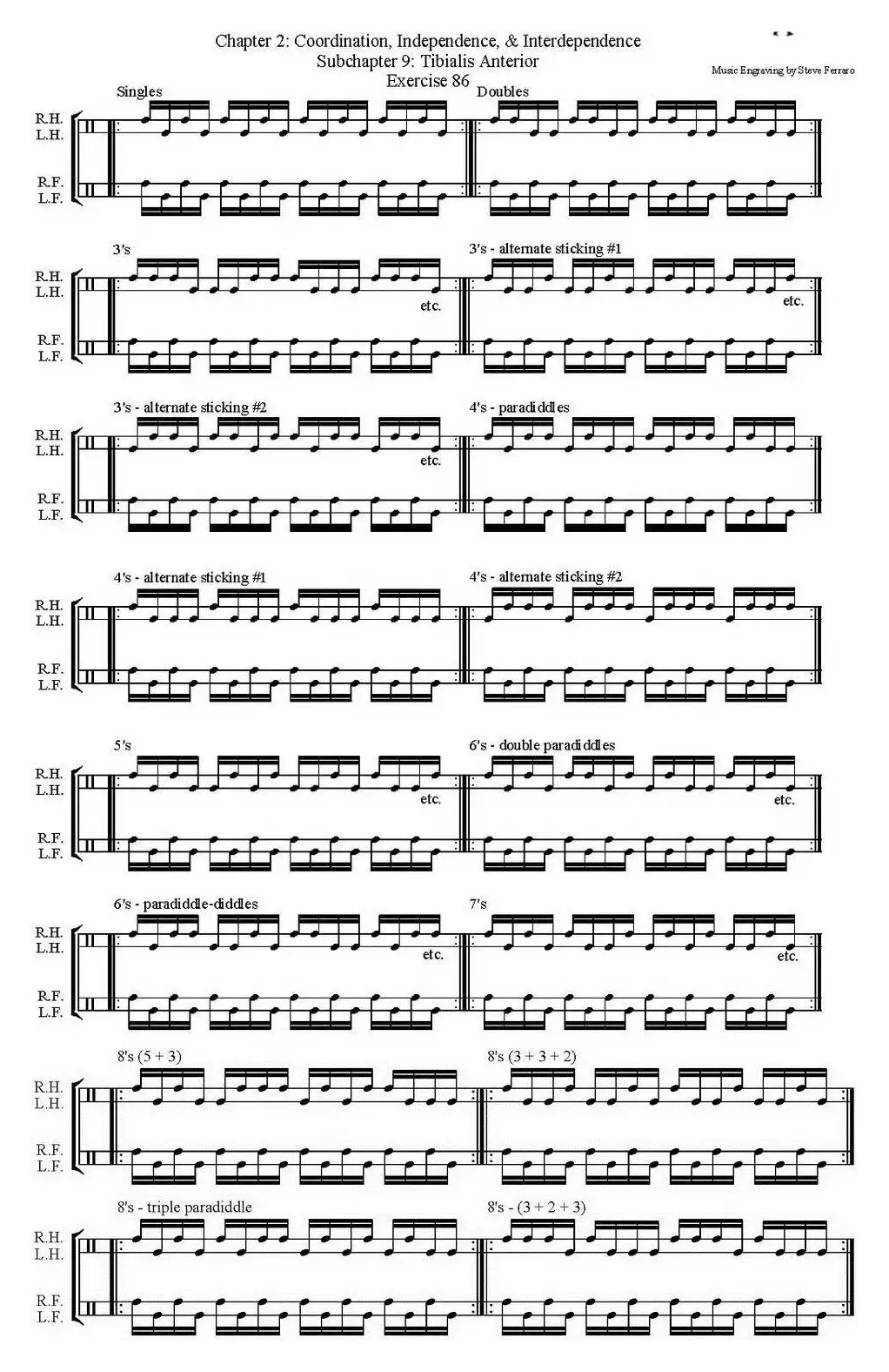 Thomas Lang - Creative Coordination（架子鼓双踩教程P26-50）