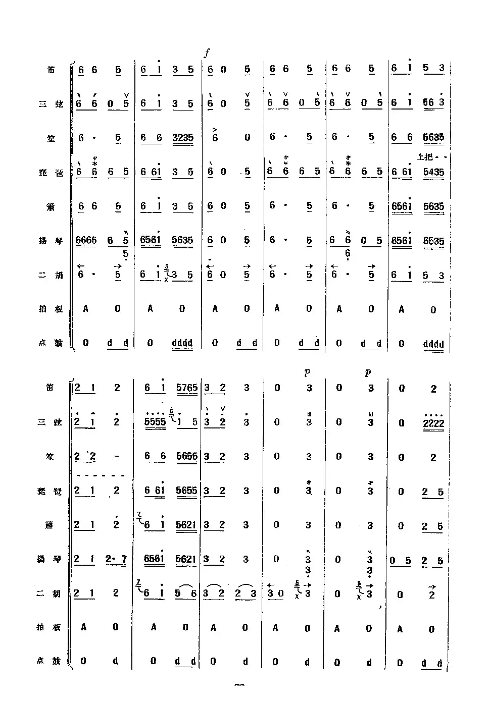 云庆（民乐合奏总谱）