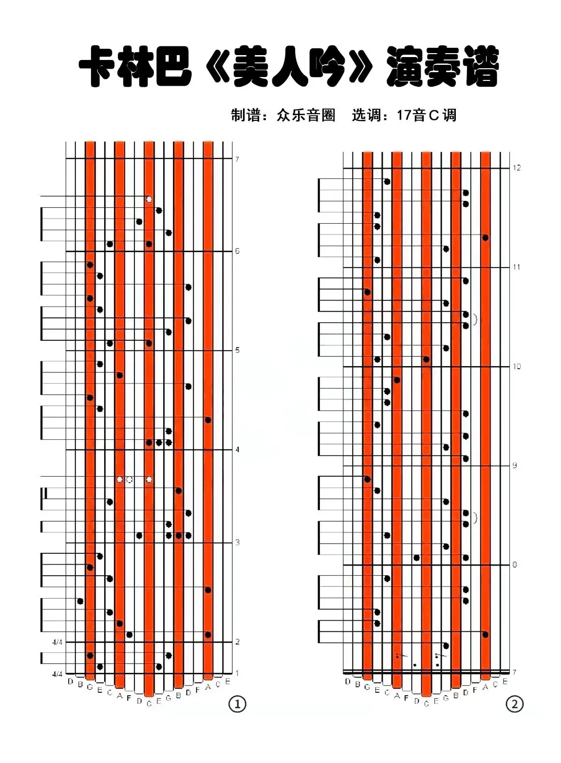 美人吟（拇指琴卡林巴琴演奏谱）