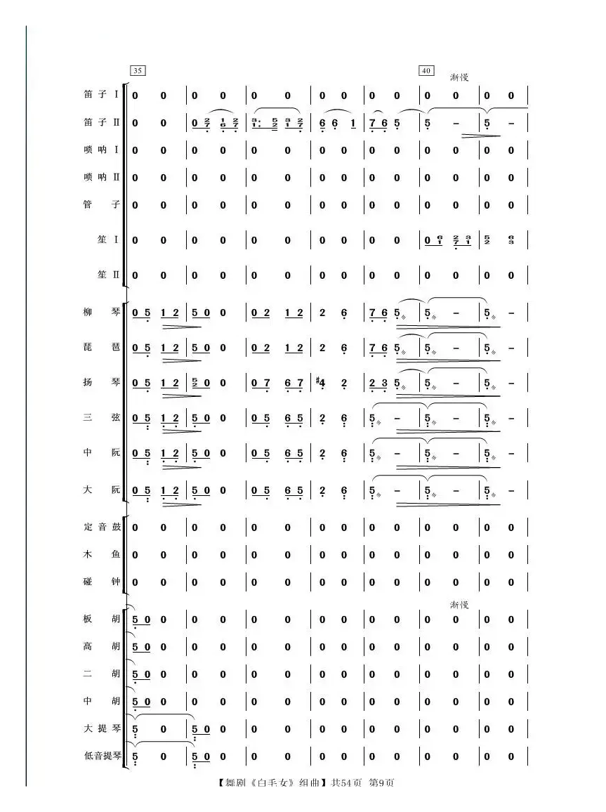 舞剧《白毛女》组曲（民族管弦乐合奏）