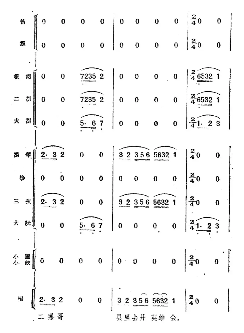 歌剧《小二黑结婚》第一曲 为什么二黑哥还不回还（民乐合奏总谱）