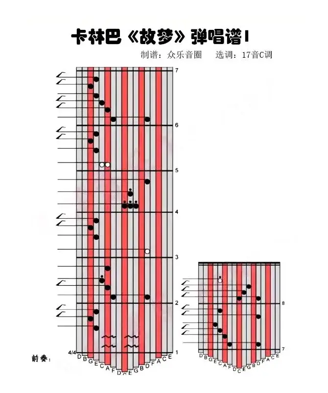 故梦（拇指琴卡林巴琴演奏谱）