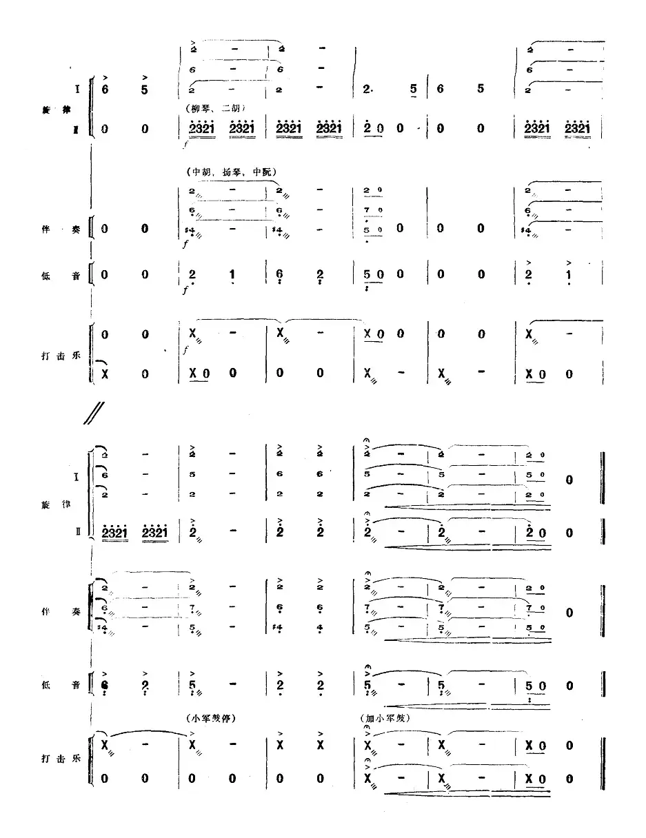 六、小八路（民族管弦乐《小八路》套曲）