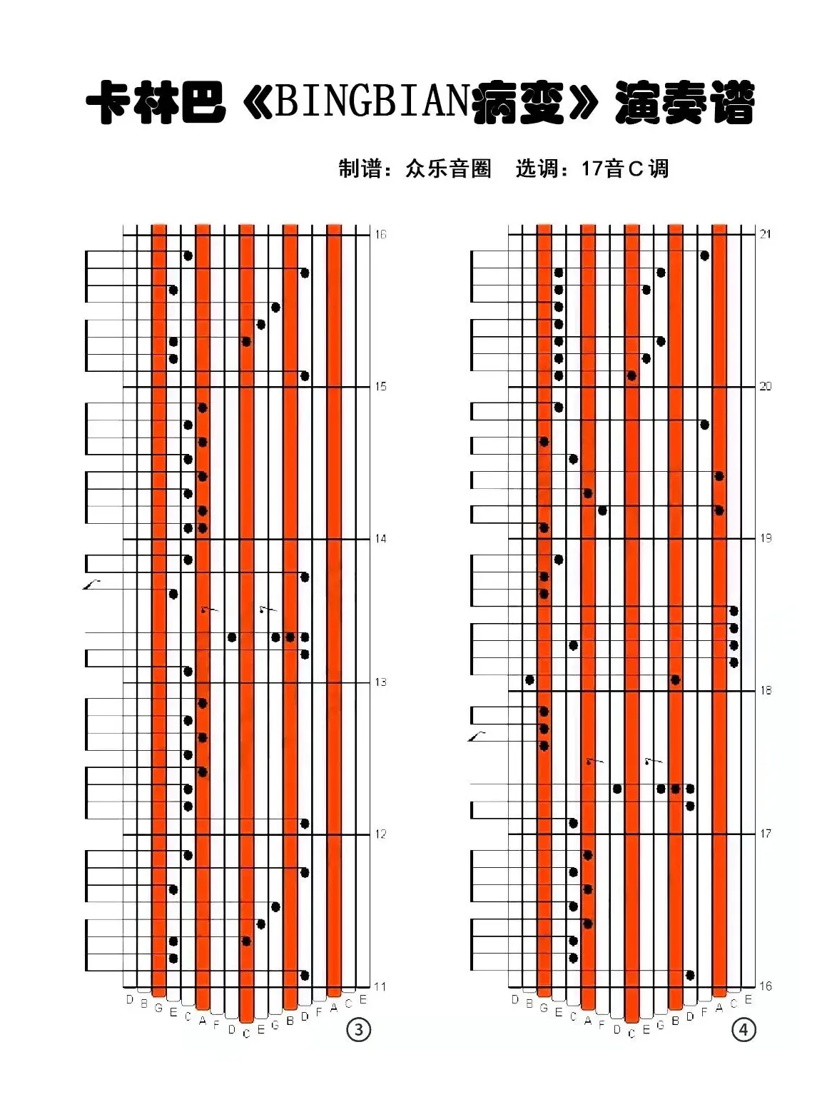 BINGBIAN病变（拇指琴卡林巴琴演奏谱）