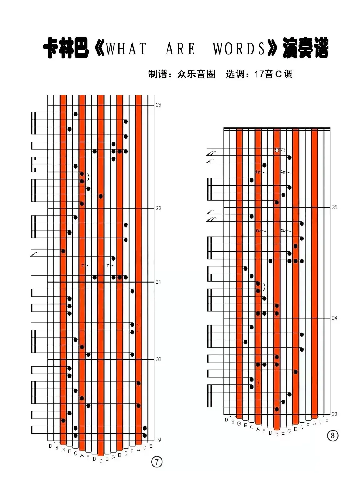 what are words（拇指琴卡林巴琴演奏谱）