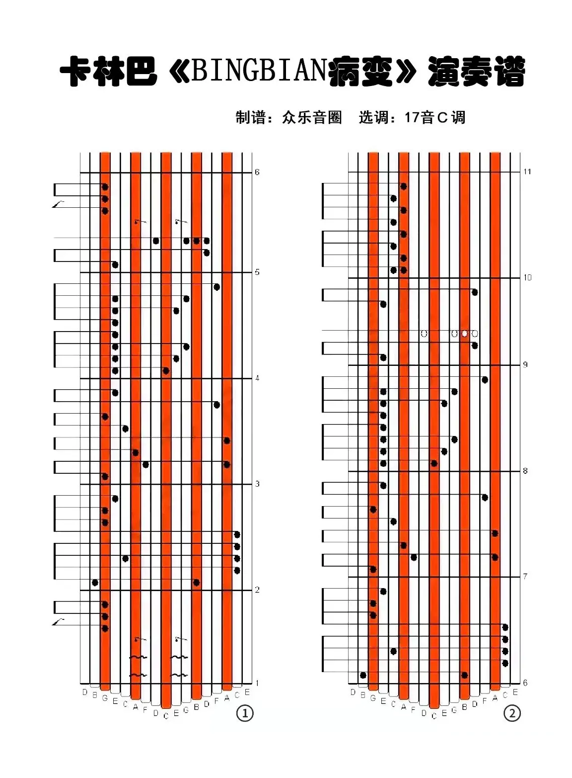 BINGBIAN病变（拇指琴卡林巴琴演奏谱）