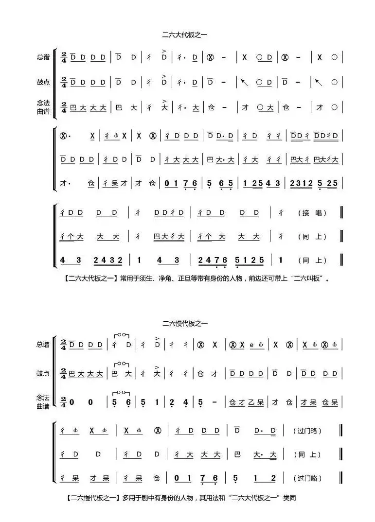 秦腔二六大代板、二六慢代板之一