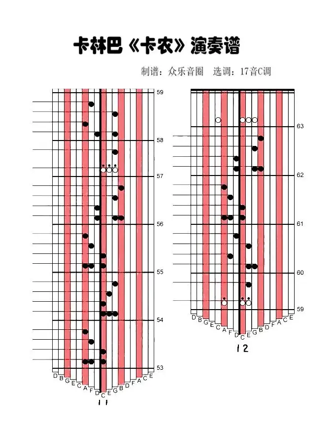 卡农（拇指琴卡林巴琴演奏谱）