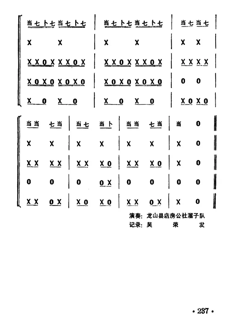 .鲤鱼标滩（打击乐合奏）