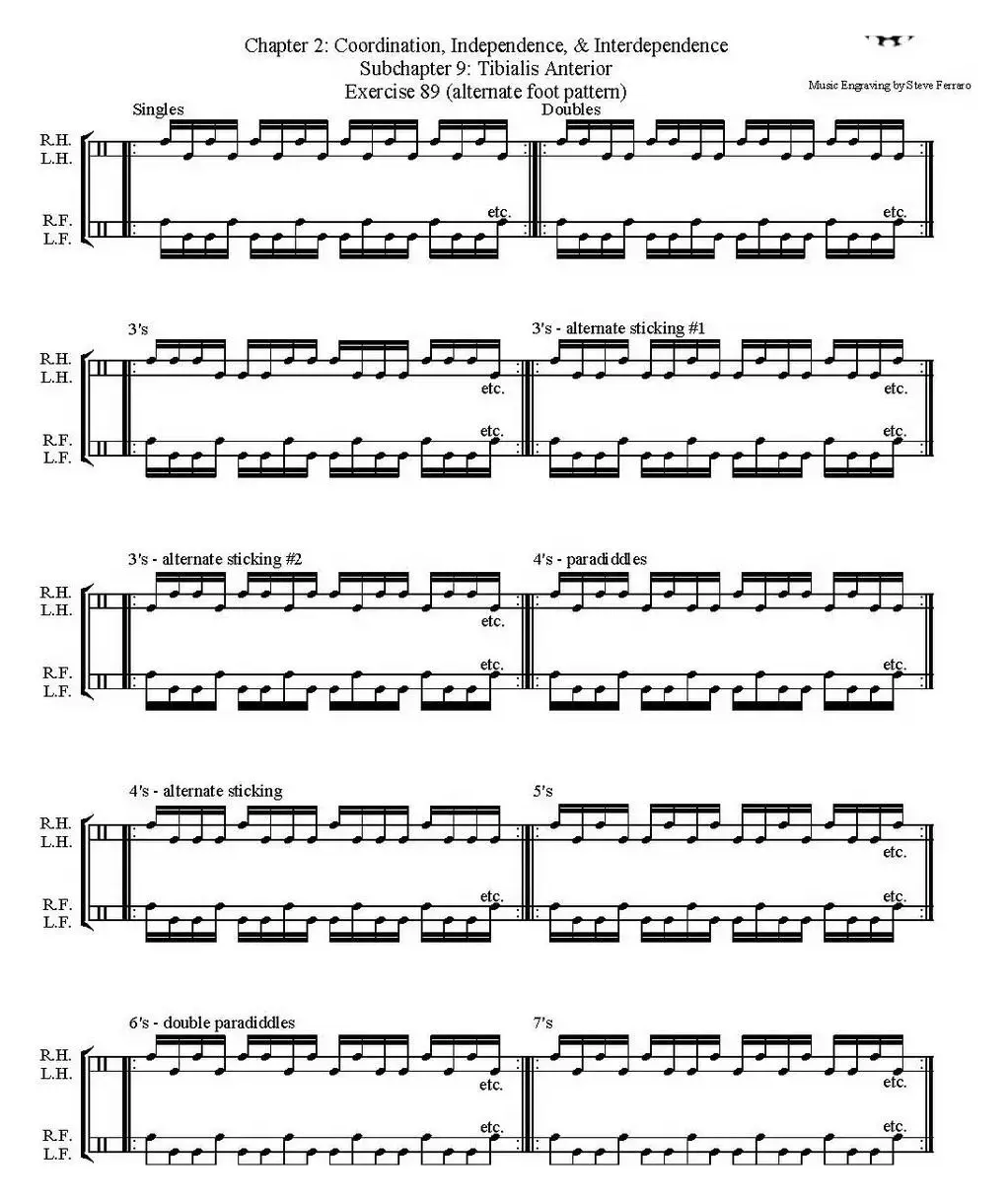 Thomas Lang - Creative Coordination（架子鼓双踩教程P26-50）