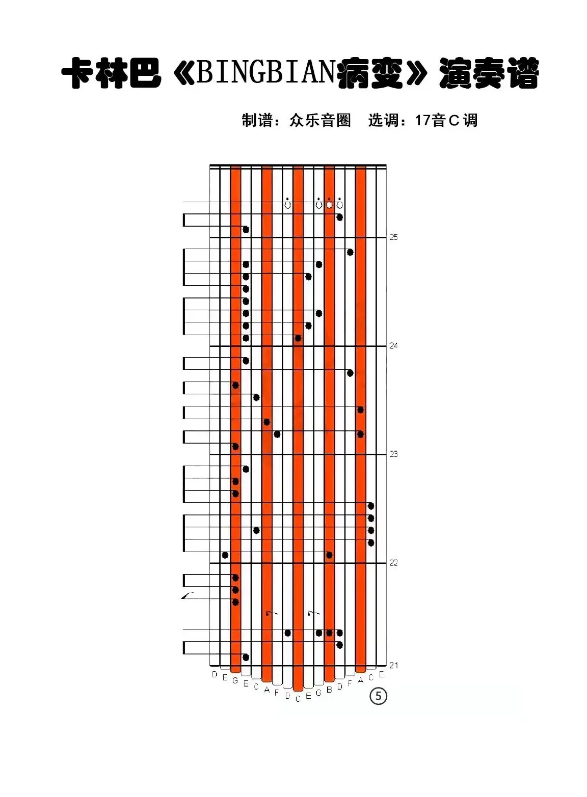 BINGBIAN病变（拇指琴卡林巴琴演奏谱）