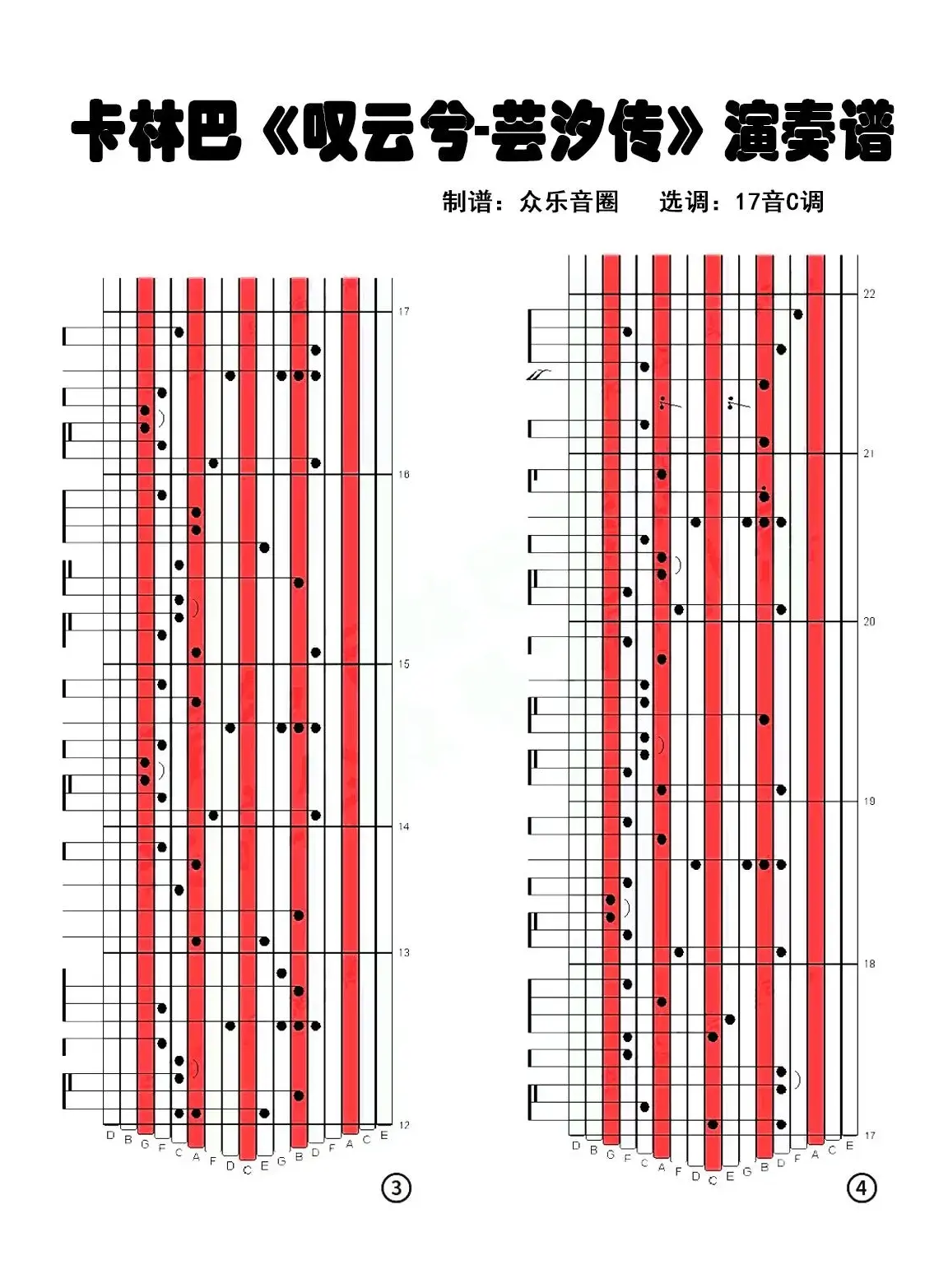 叹云兮（拇指琴卡林巴琴演奏谱）