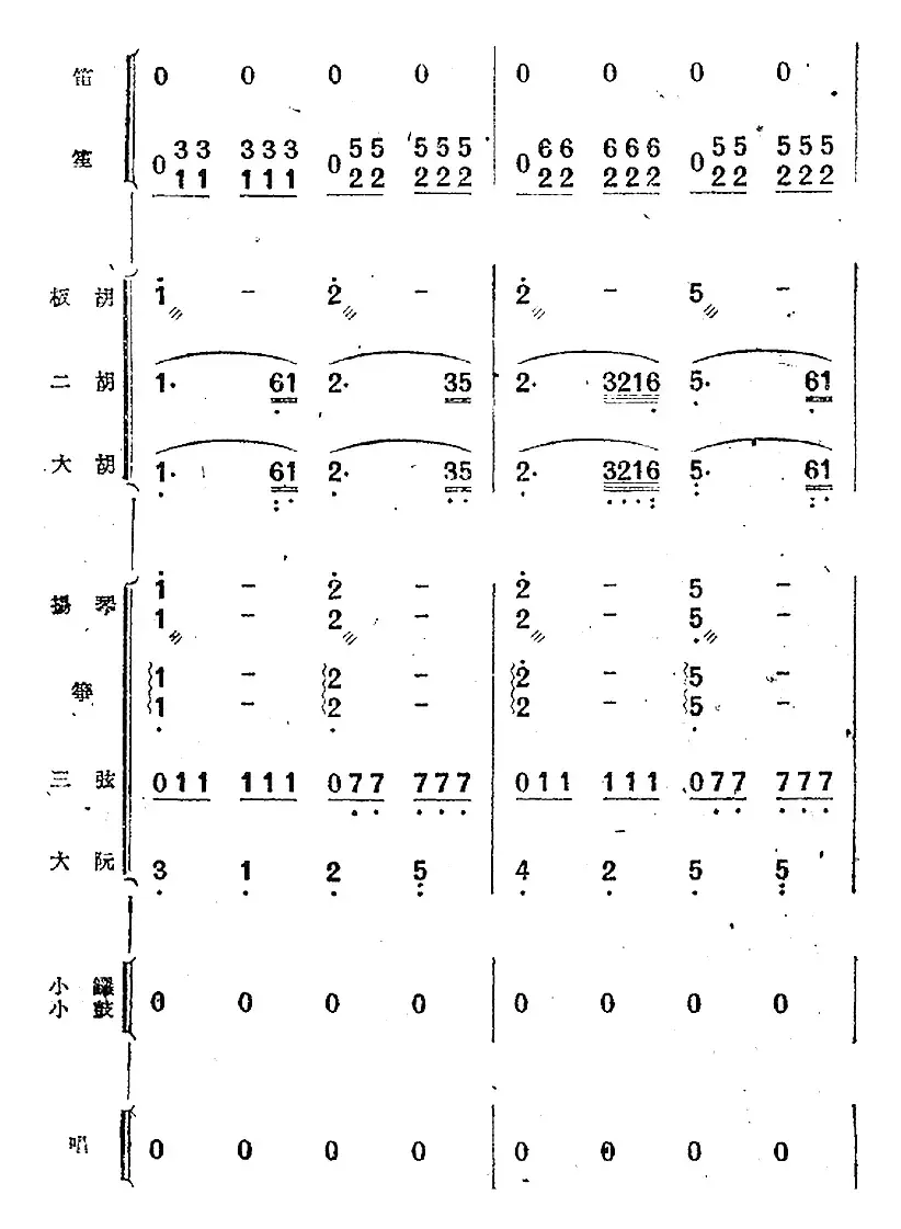 歌剧《小二黑结婚》第一曲 为什么二黑哥还不回还（民乐合奏总谱）