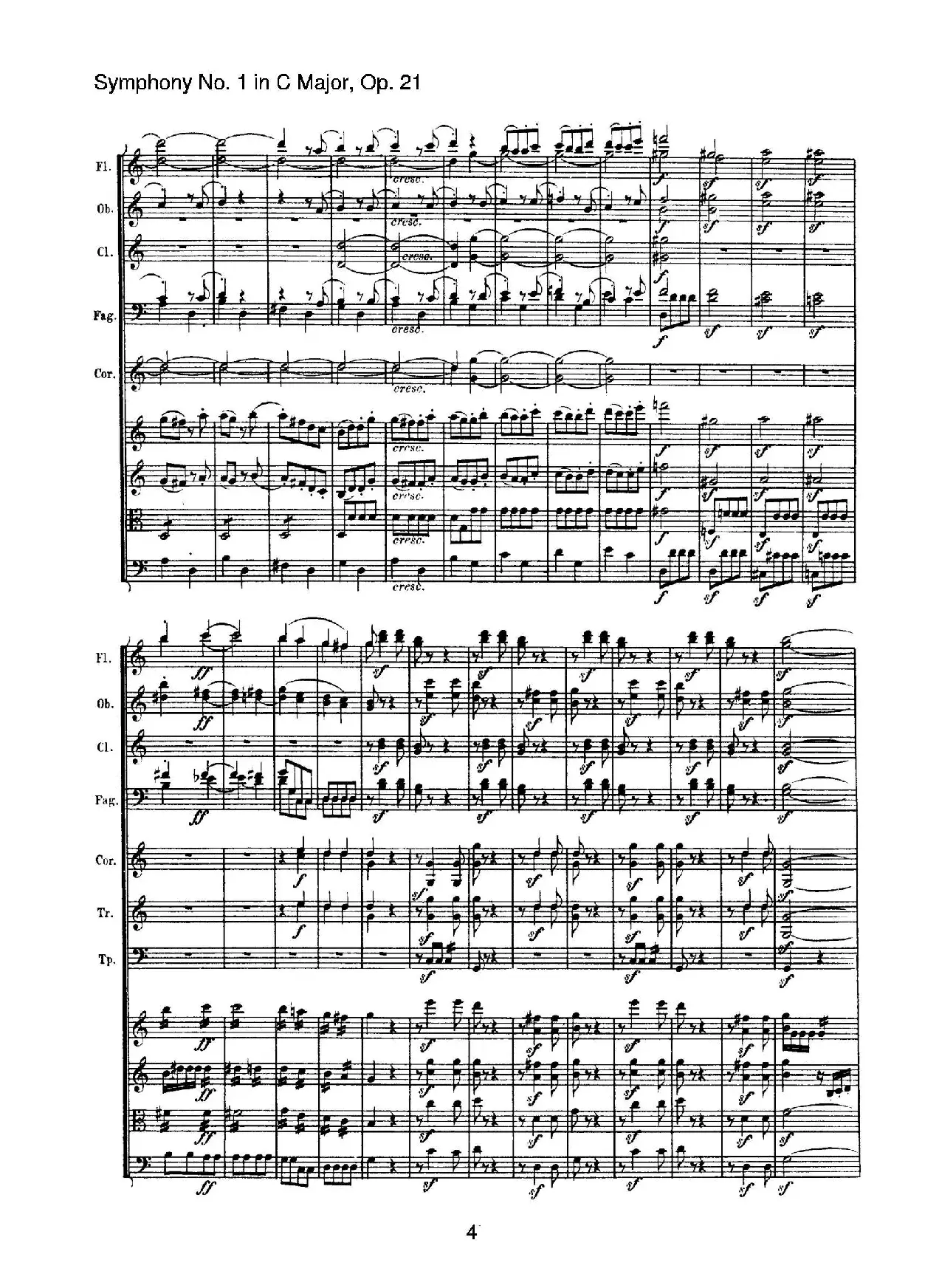 Symphony No.1 in C Major Op.21（Ⅳ）（交响乐总谱）