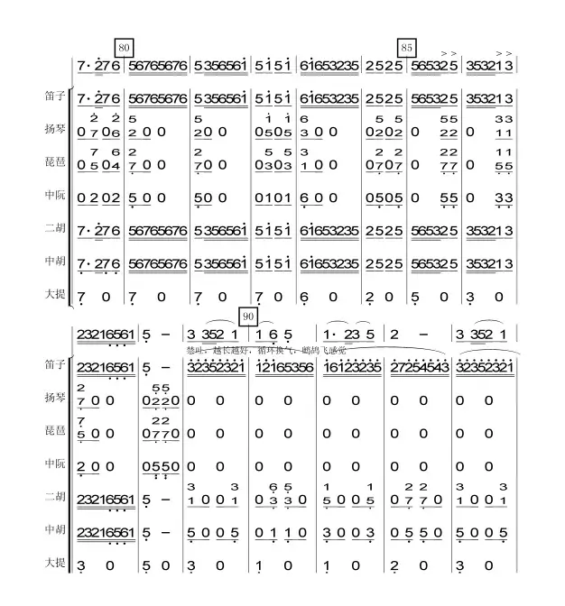 采茶舞曲（民乐合奏总谱）