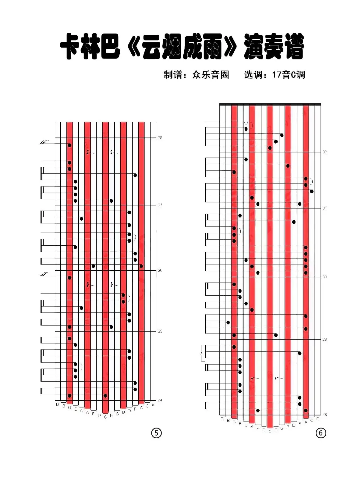 云烟成雨（17音卡林巴琴演奏谱）