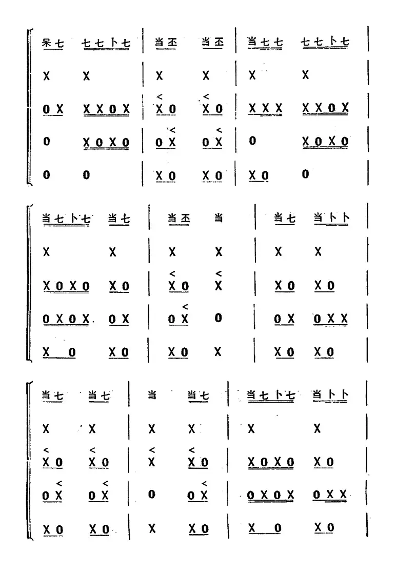 .鲤鱼标滩（打击乐合奏）