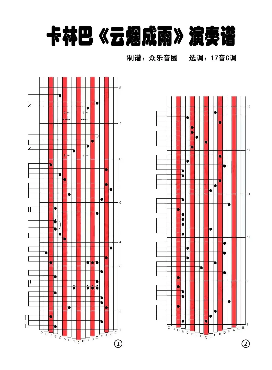 云烟成雨（17音卡林巴琴演奏谱）