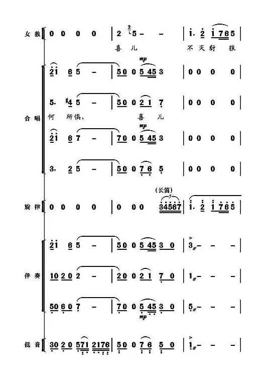 现代舞剧《白毛女》全剧主旋律乐谱之第四场 盼东方出红日