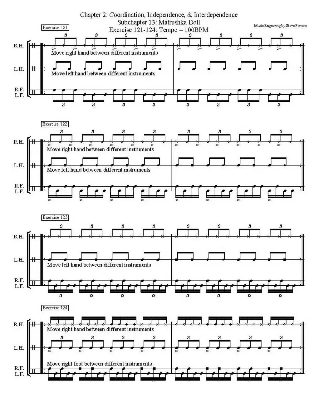 Thomas Lang - Creative Coordination（架子鼓双踩教程P51-75）