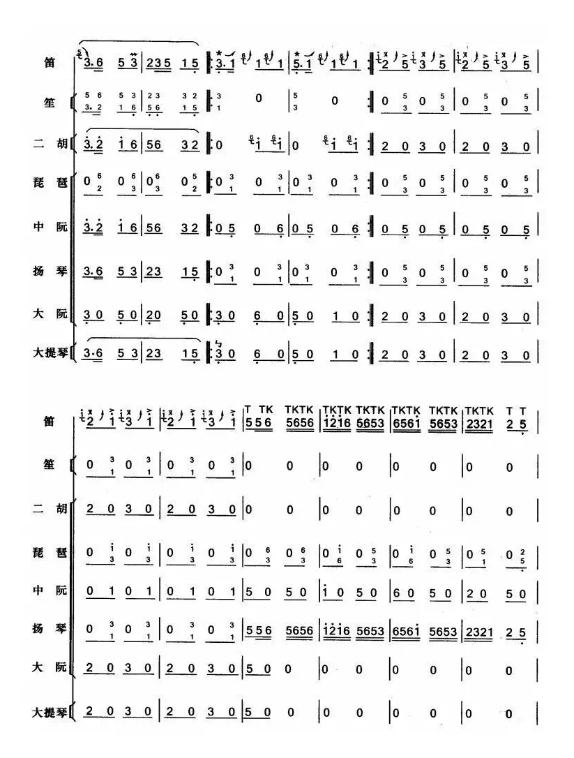 枣园春色（笛子+伴奏总谱）