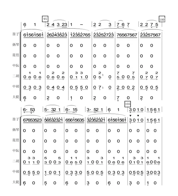 采茶舞曲（民乐合奏总谱）