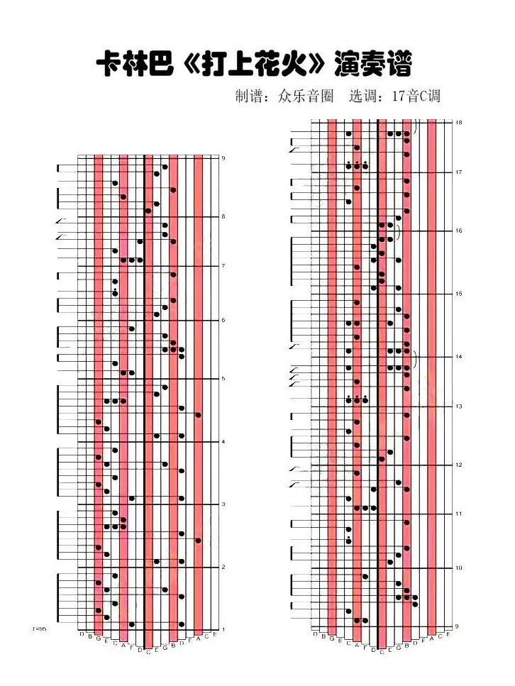 打上花火（拇指琴卡林巴琴演奏谱）