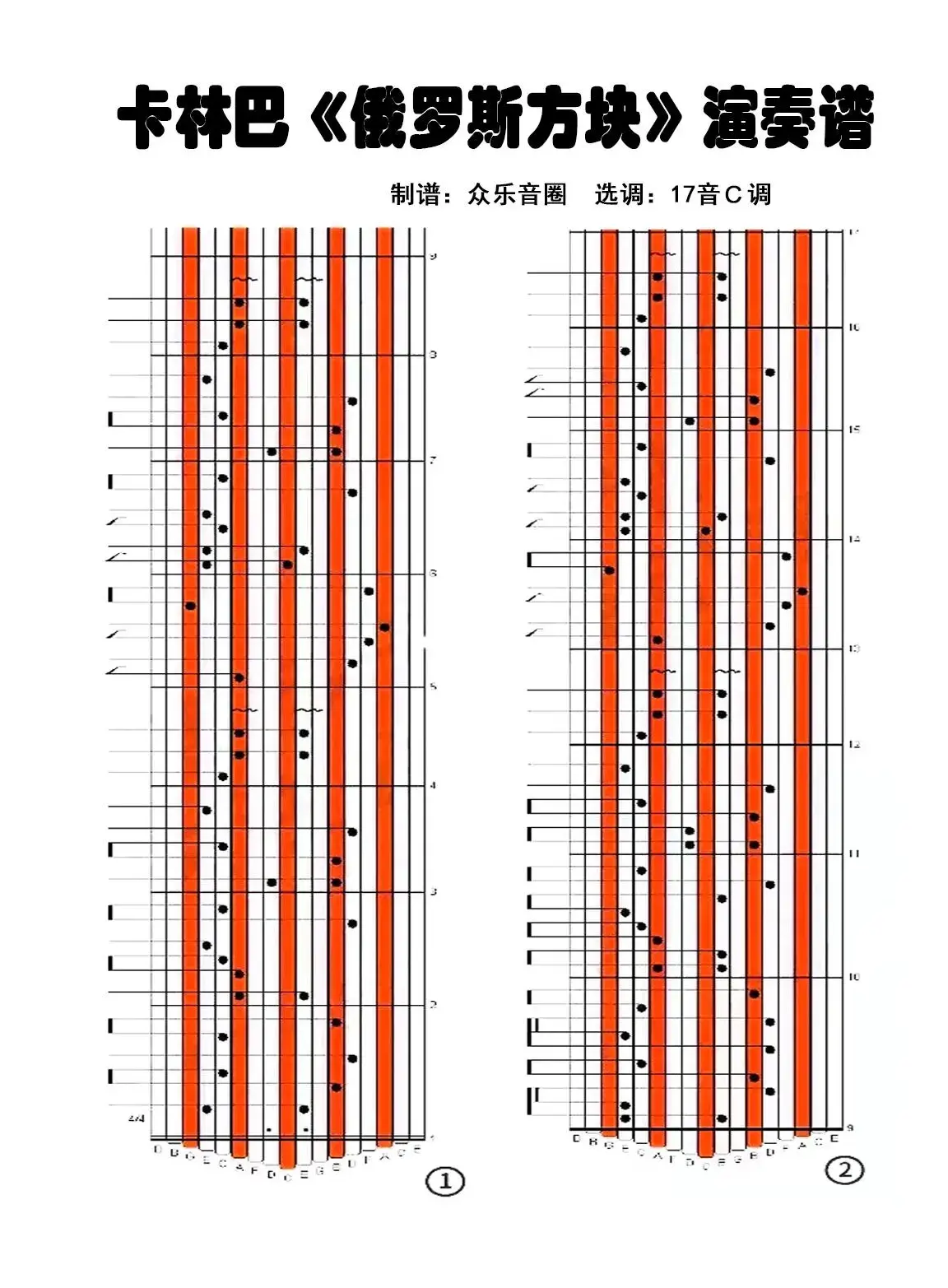 俄罗斯方块（拇指琴卡林巴琴演奏谱）