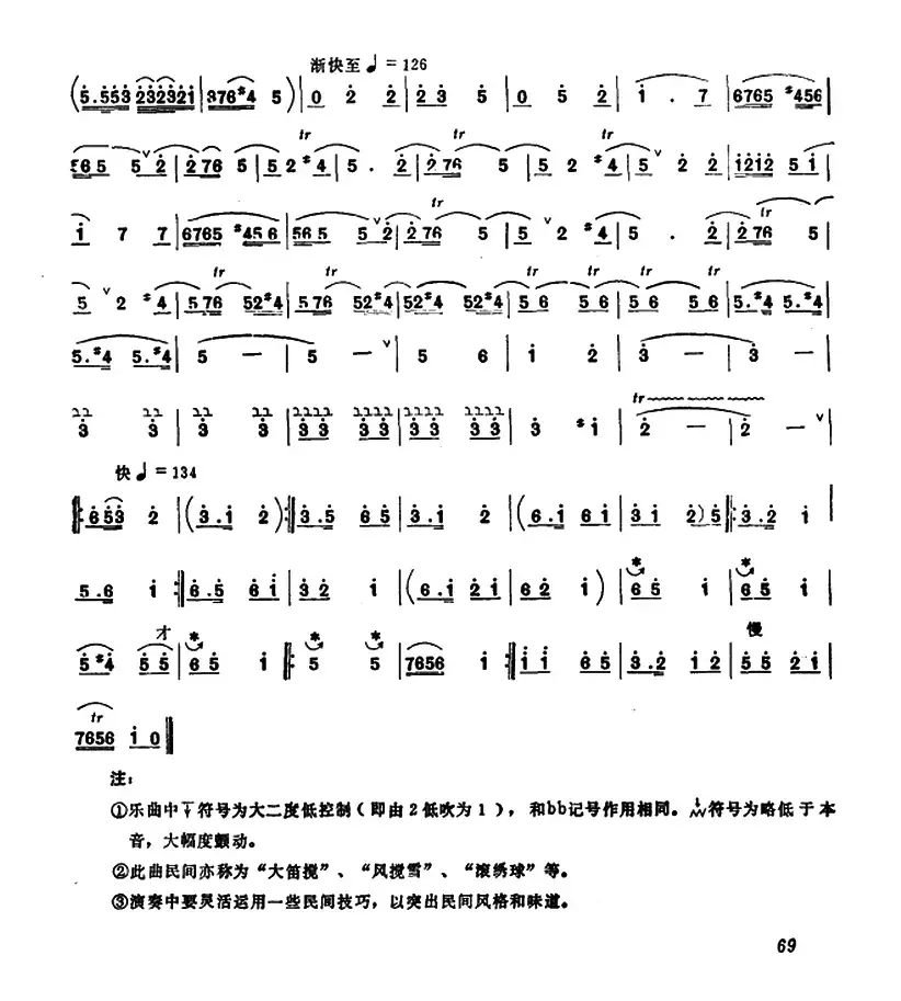 六字开门（唢呐谱、胡海泉改编版）