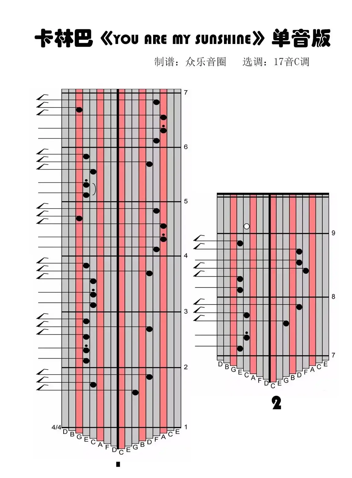 you 单音版（拇指琴卡林巴琴演奏谱）