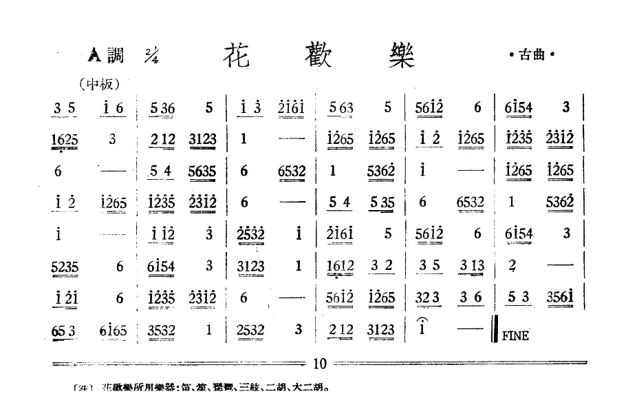 花欢乐（丝竹乐谱）