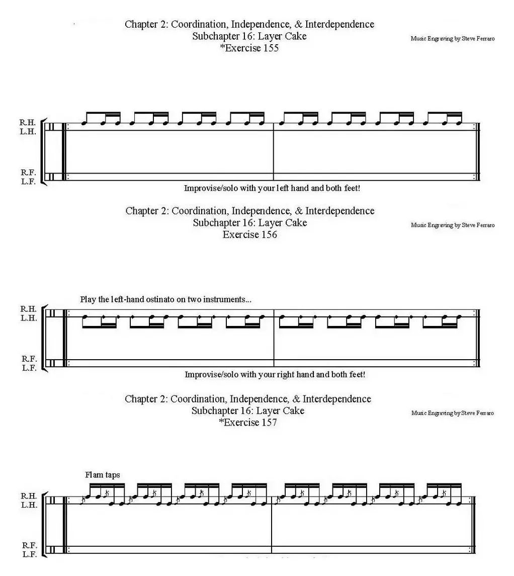 Thomas Lang - Creative Coordination（架子鼓双踩教程P76-91）