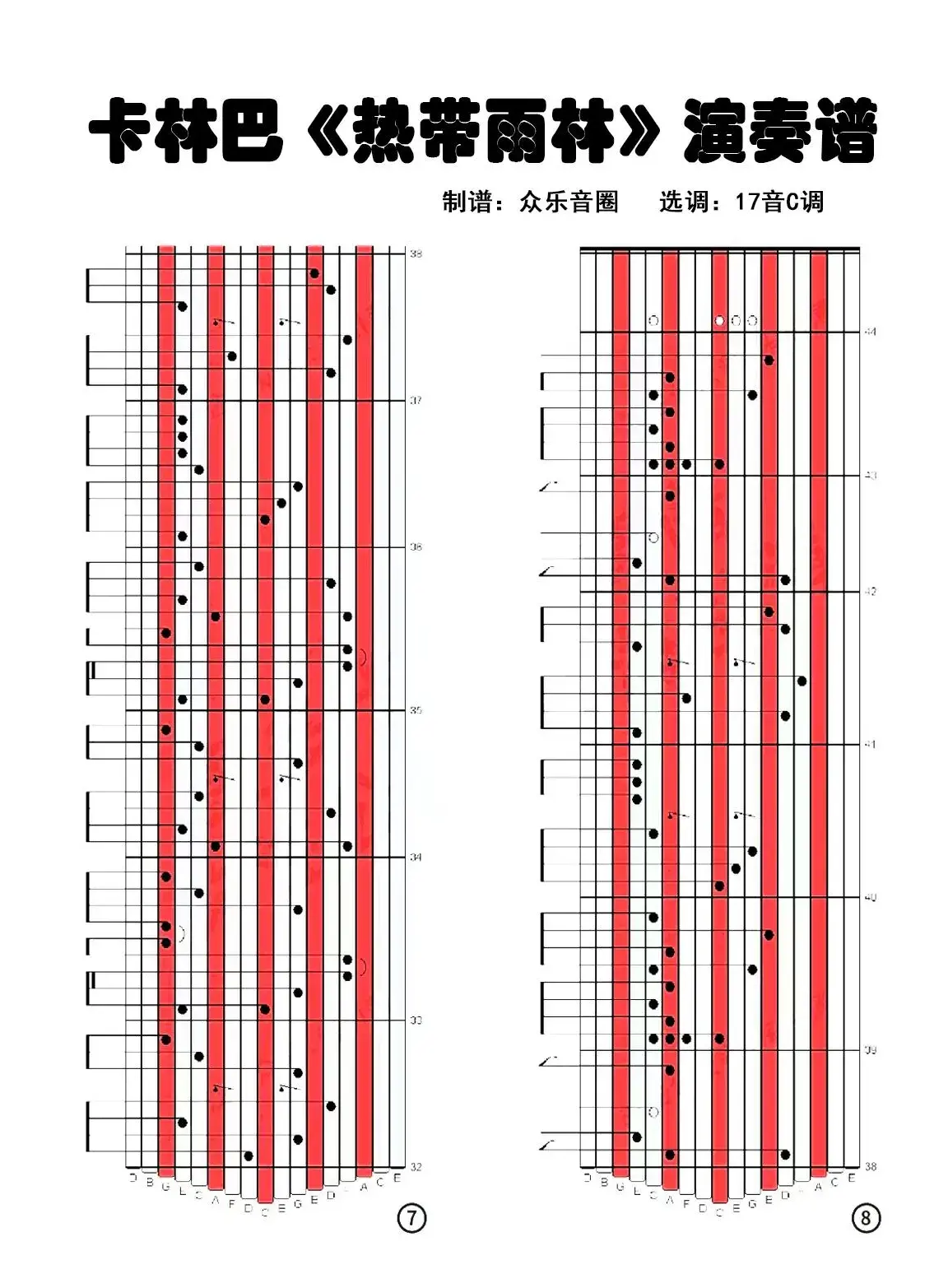 热带雨林（拇指琴卡林巴琴演奏谱）