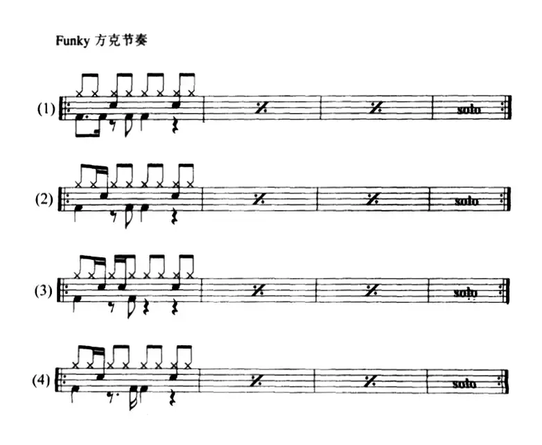 25条架子鼓方克(Funky)节奏型练习
