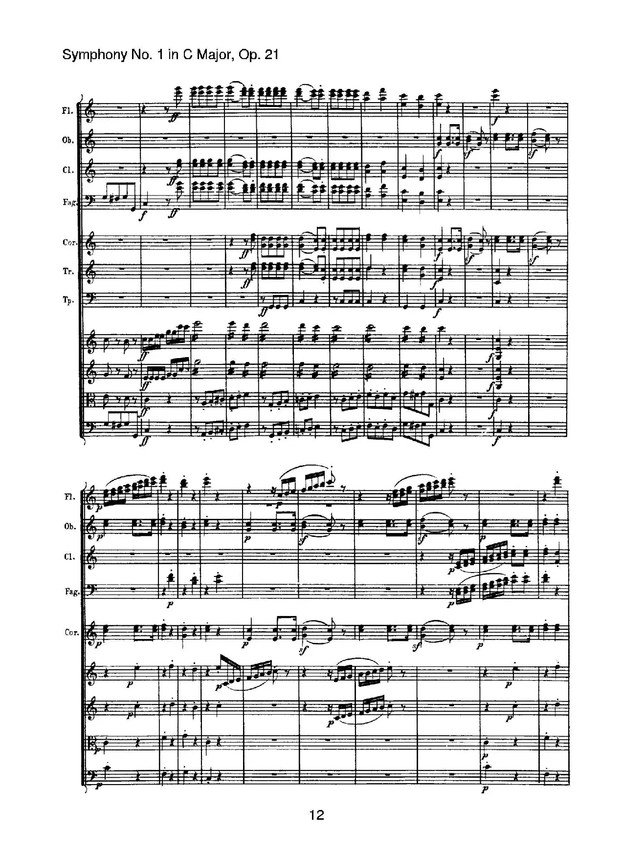 Symphony No.1 in C Major Op.21（Ⅳ）（交响乐总谱）