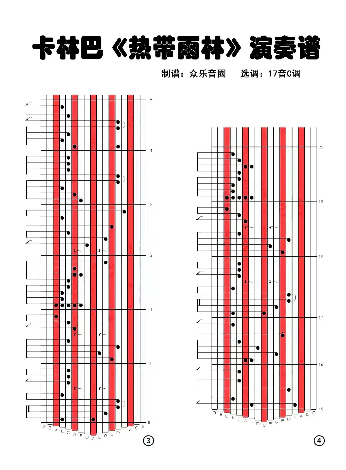 热带雨林（拇指琴卡林巴琴演奏谱）