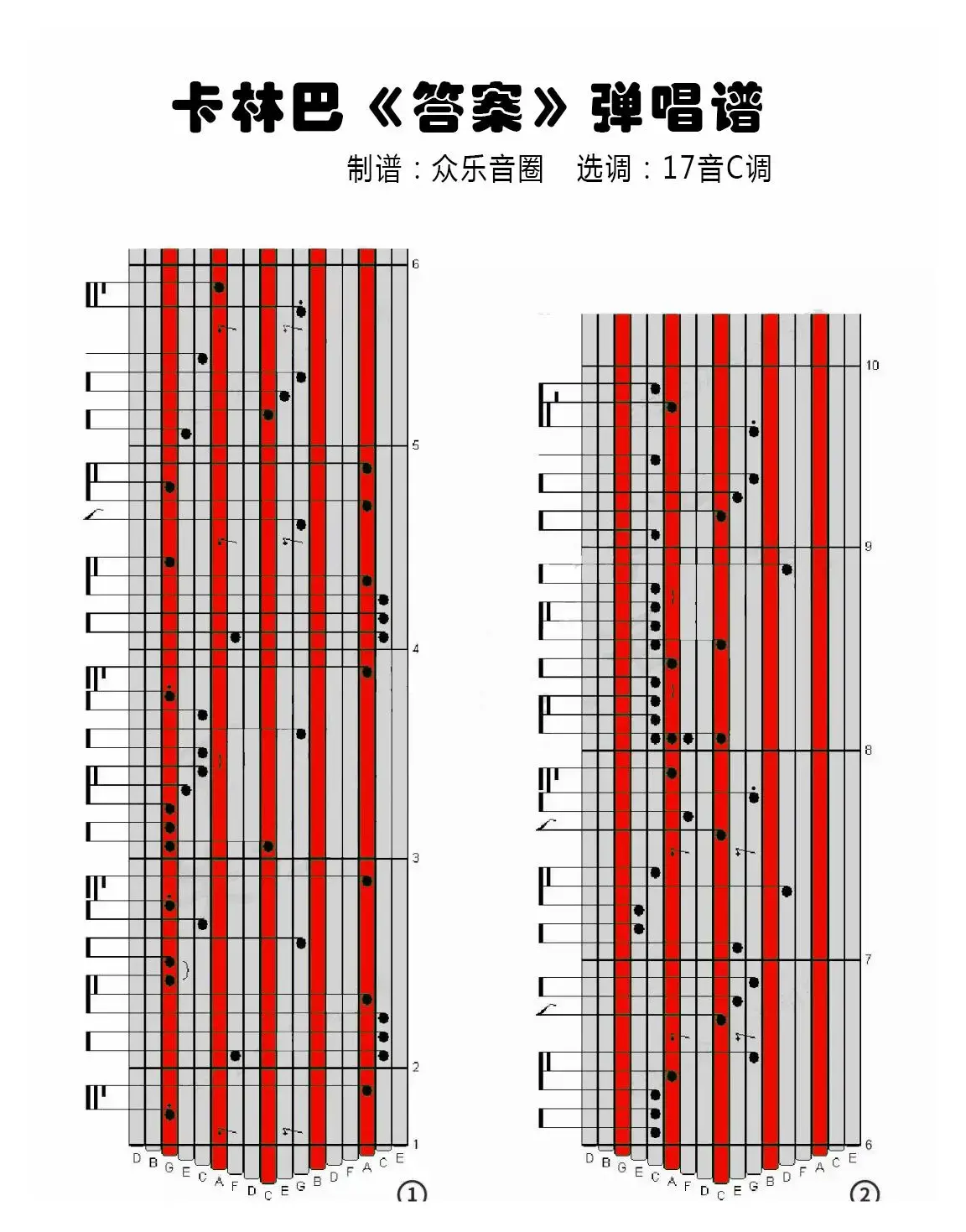 答案（拇指琴卡林巴琴演奏谱）