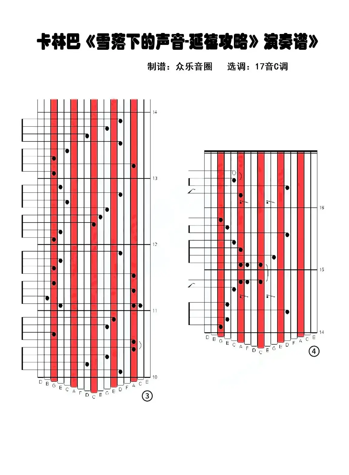 雪落下的声音（拇指琴卡林巴琴演奏谱）