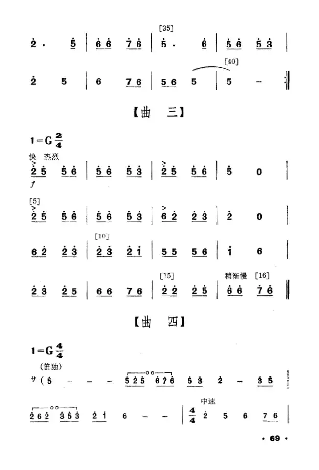 春暖壮乡（壮族舞蹈）