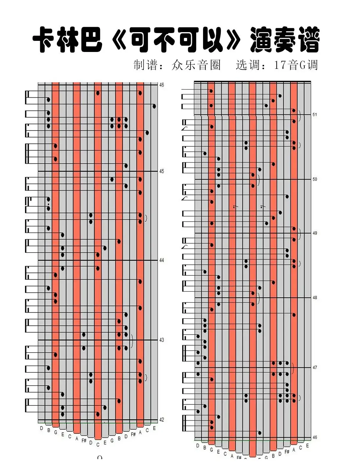 可不可以（17音卡林巴琴演奏谱）